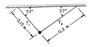 Finding Tension with angles