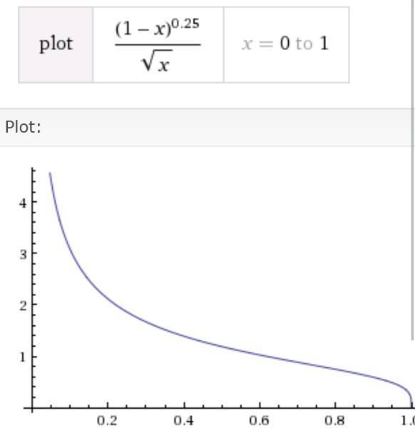 temperature_vs_radius.jpg