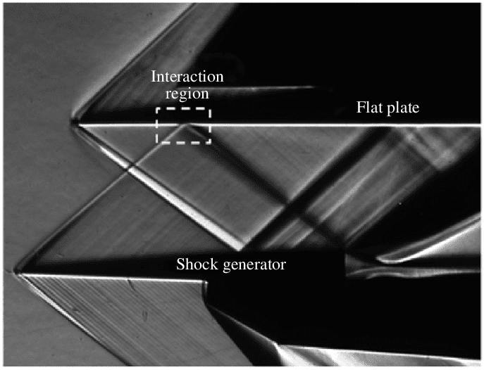 -the-wind-tunnel-configuration-M-17-Re-35-10-6-m-1.png