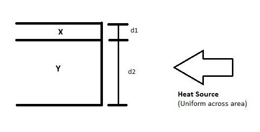 Thermo%2Bproblem.jpg