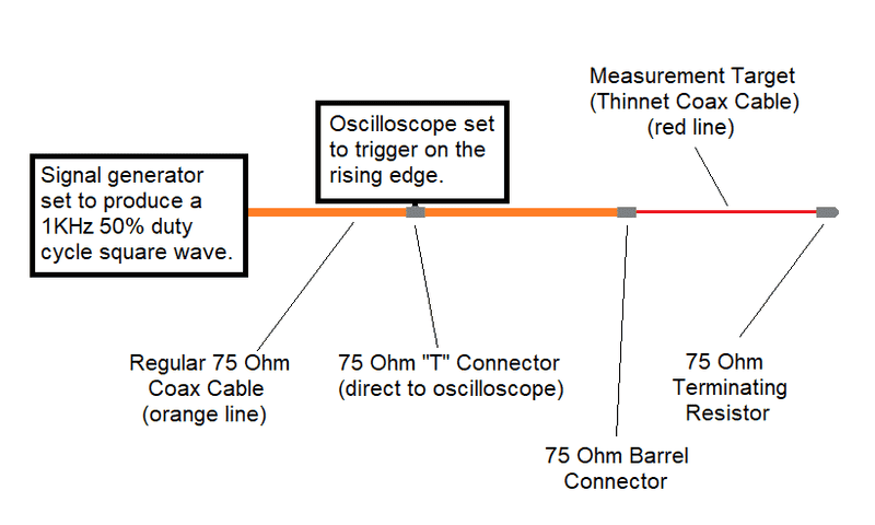 Thin_Net_Measurement.png