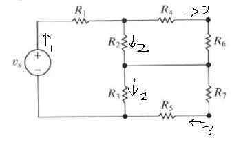 Solved A. At each of the dots, draw and label the electric