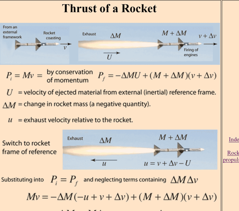 thrust of rocket2.png