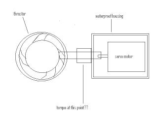 thrusterdiagram.jpg