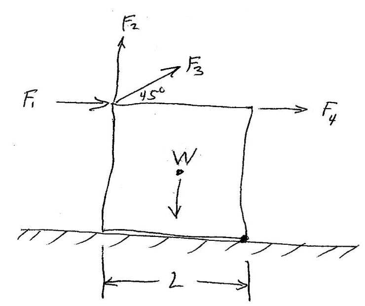 Tipping block.jpg