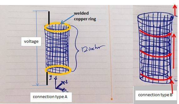 Titanium mesh connection types.jpg