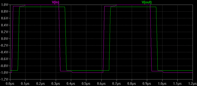 TLine_Plot.png