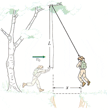 How to do rope swinging? - Questions & Answers - Unity Discussions