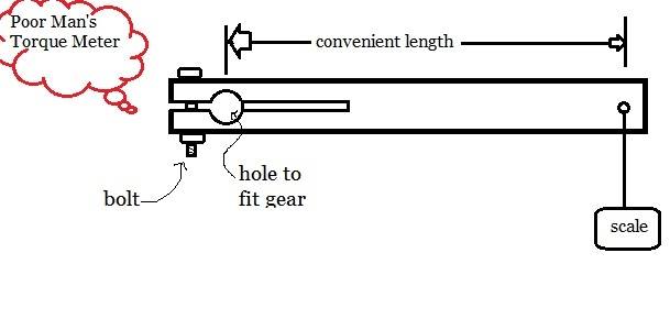 torquemeter.jpg