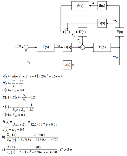 transferfunction.png