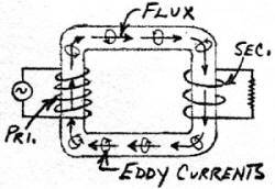 transformer-theory-oct-1960-popular-electronics-13_small.jpg