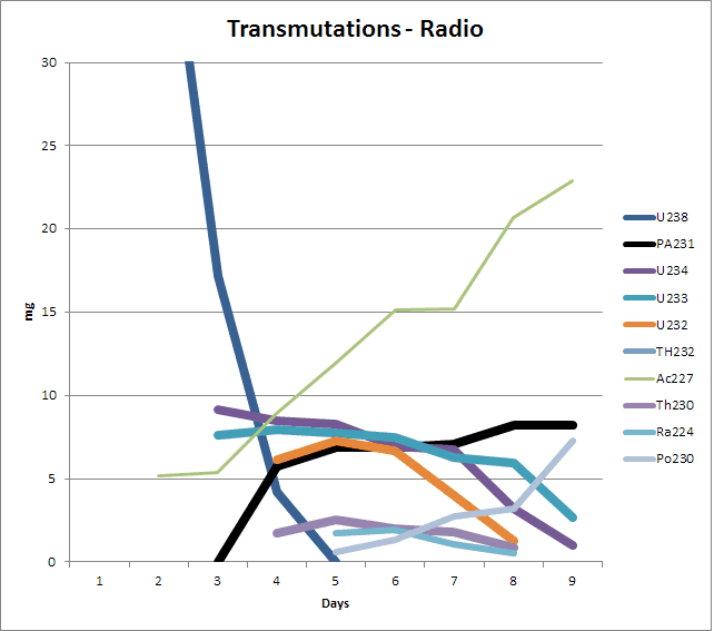 transmu-radio.png