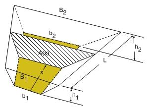 trapezoidprism.jpg