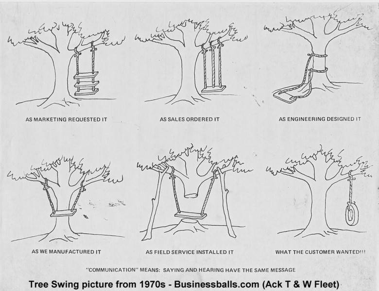 tree_swing_70s.jpe