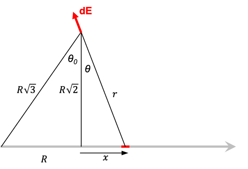 Tri-wire_2.png