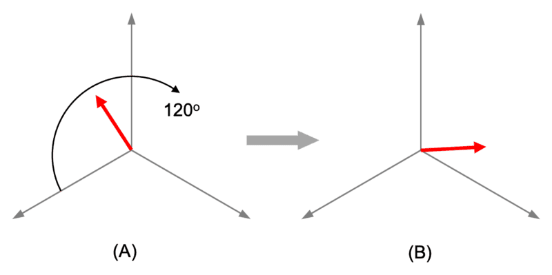 Tri_Wire Symmetry.png