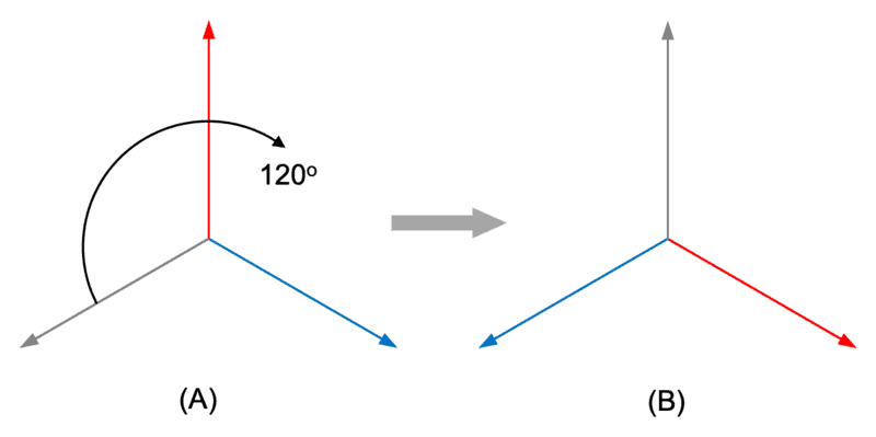 Tri_Wire Symmetry_B.png