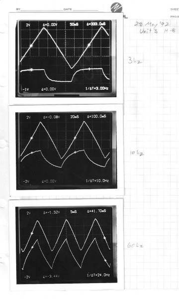 triangle_current_sec_volts_zpsca75b2e7.jpg