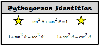 trig_ID.gif