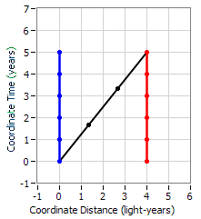 Triplets50.PNG