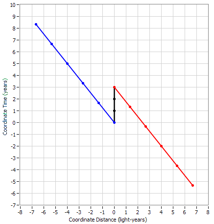 Triplets51.PNG