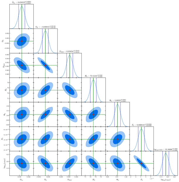 triplot_TCL_HDF5_REFERENCE.png