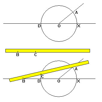 Trisect a right angle.