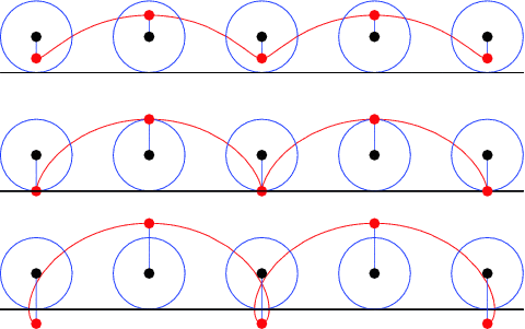 Trochoid_1000.gif