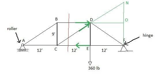 truss.jpg