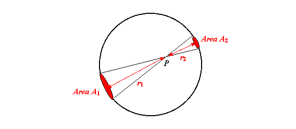 ttp%3A%2F%2Fgalileo.phys.virginia.edu%2Fclasses%2F152.mf1i.spring02%2FGravField_files%2Fimage085.gif