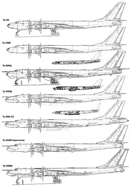 tu95_all.gif