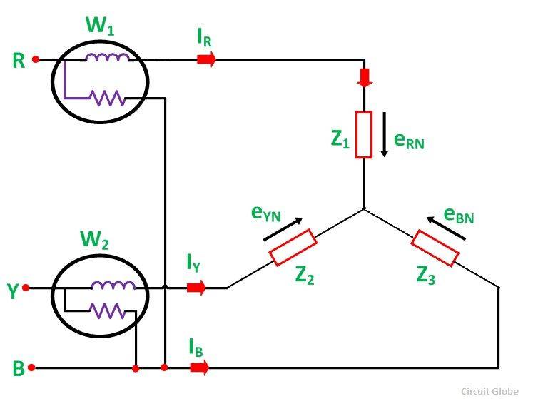 TWO-WATTMETER-METHOD-OF-POWER-MEASUREMENT-FIG-1-compressor.jpg