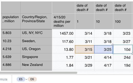 TY.TNZ.another.data.points.2020-04-19 at 3.16.09 PM.png