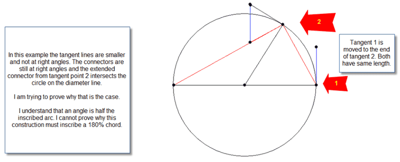 uniformcircularmotion2.png