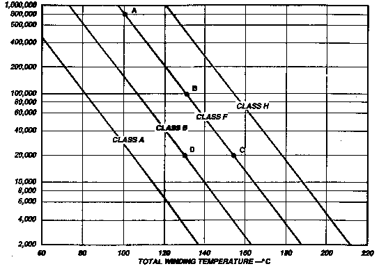 unimountgraph.GIF