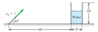 How Do You Calculate Minimum and Maximum Velocities in Projectile Motion?