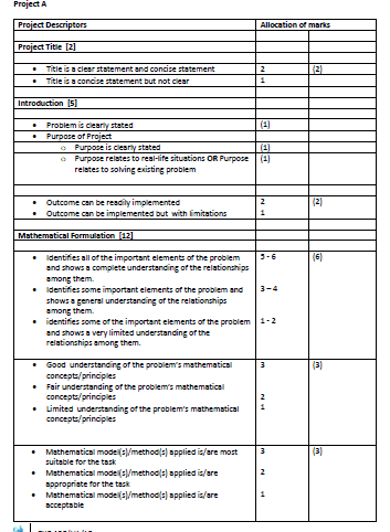 Math Research Project Ideas Please