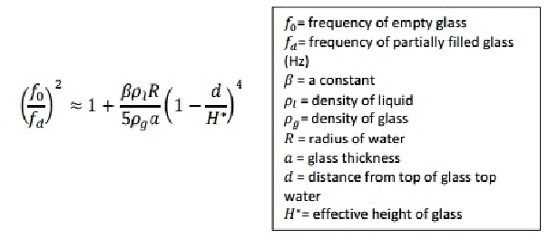 AP Physics 1] Need some help for this worksheet, got the answers but they  don't seem right at all. : r/HomeworkHelp