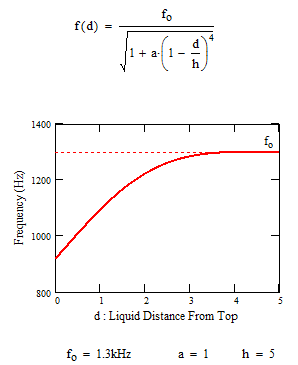 AP Physics 1] Need some help for this worksheet, got the answers but they  don't seem right at all. : r/HomeworkHelp