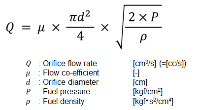 Physics Drop Calculator