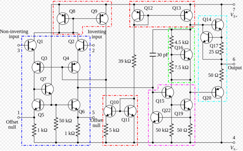 analyzing-the-output-impedance-and-open-loop-gain-of-a-ic-741-op-amp