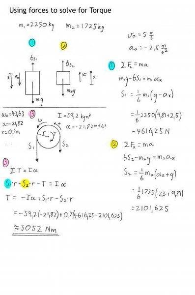 Using forces to solve for Torque.jpg