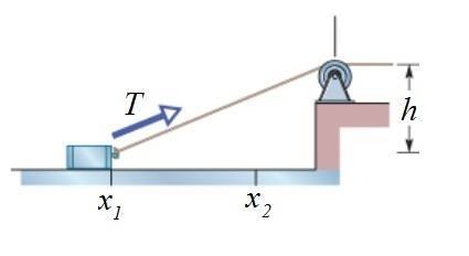 variable_force_constant_tension_.jpg