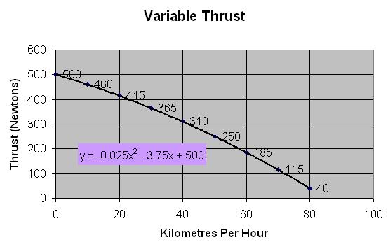 variablethrust.jpg