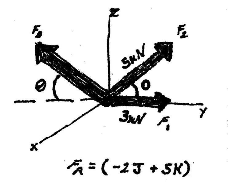 vectors.jpg