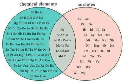 venn.jpg