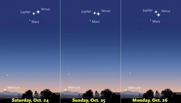 Venus-Jupiter-Mars_Oct-24-25-26_big-630x360.jpg
