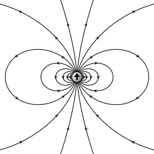 VFPt_dipole_point.svg.png
