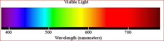 visible_light_spectrum.jpg