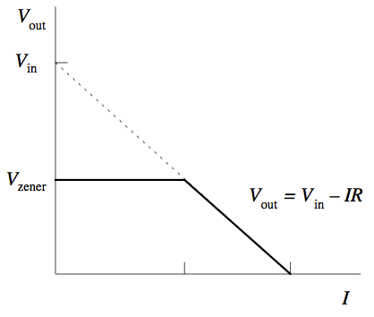 VoltageRegulator2.png